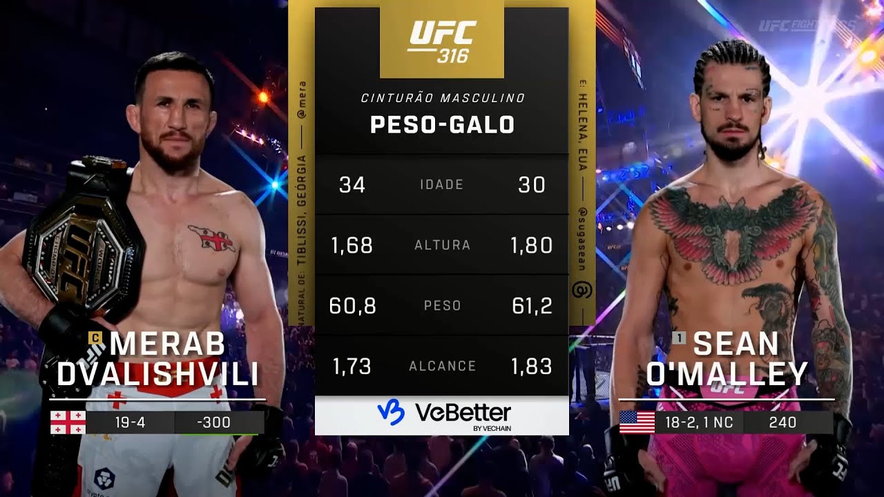 Merab Dvalishvili vs. Sean O'Malley 2 | UFC 323 Full Fight