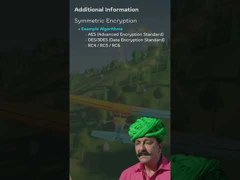 Types Of Encryption | Symmetric & Asymmetric |  #cybersecurity #cryptography #encryption