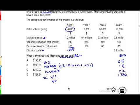 Accounting Knowledge