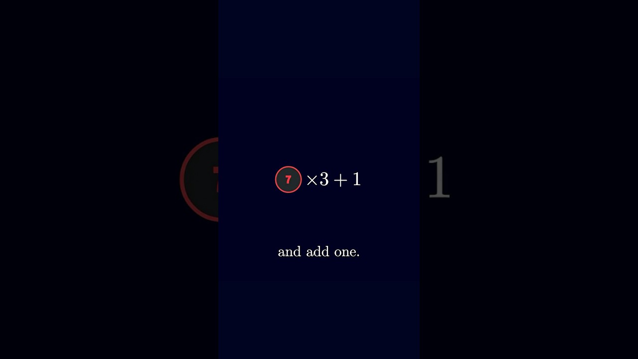 The Collatz Conjecture: The Most Puzzling Problem in Math 🤯