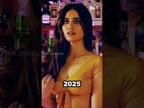Priya Varrier: Then and Now | Stunning Evolution & Transformation
