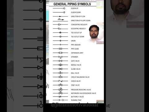 piping isometric drawing 🙏 piping tutorial 🥀 isometric symbol for piping #piping #shorts