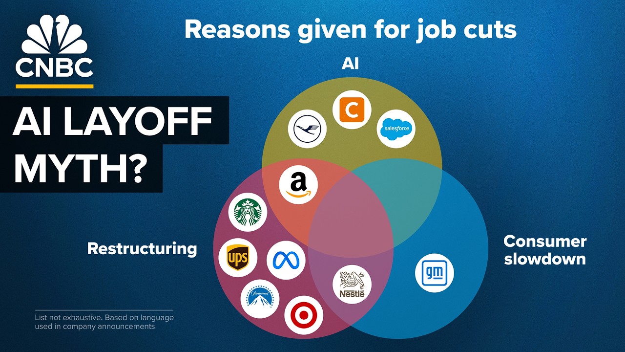 AI and Mass Layoffs: What You Need to Know in 2025 📉