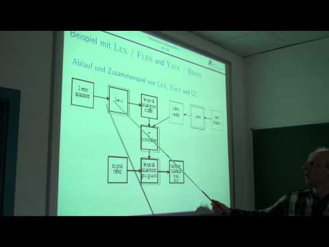 Theoretische Informatik Vorlesung Nr. 13