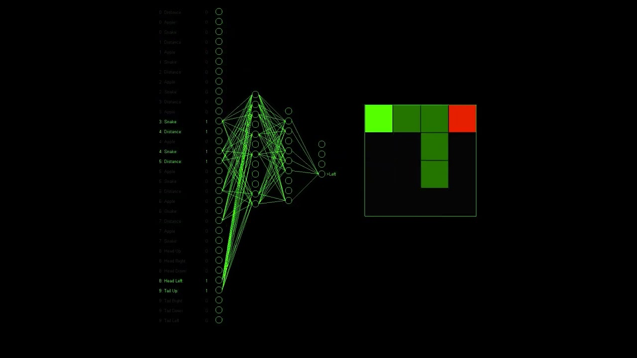 ChatGPT Builds Sentient AI Snake Game 🎮