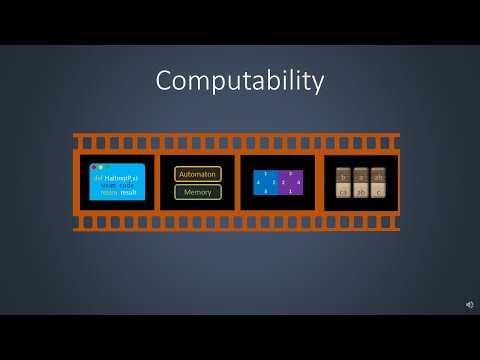 Computability Summary