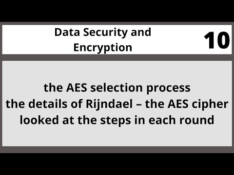 The AES selection processData Security and Encryption in Hindi Urdu CSE348 LECTURE 10