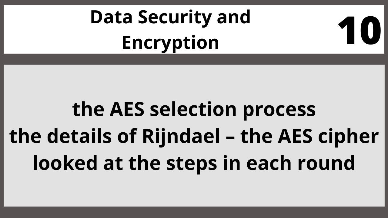 AES Selection Process and Rijndael Cipher - CSE348 Lecture 10