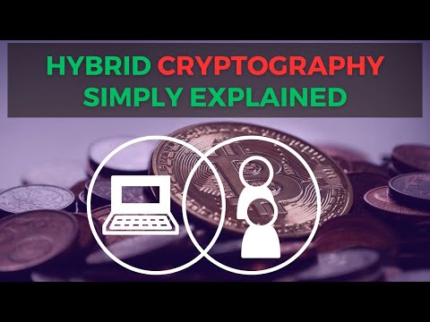 What is Hybrid Cryptography Simply Explained