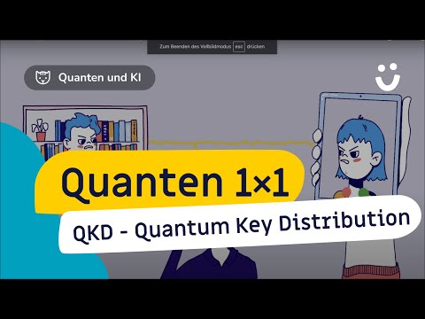 Quantum Key Distribution, BB84 - simply explained | Quantum 1x1