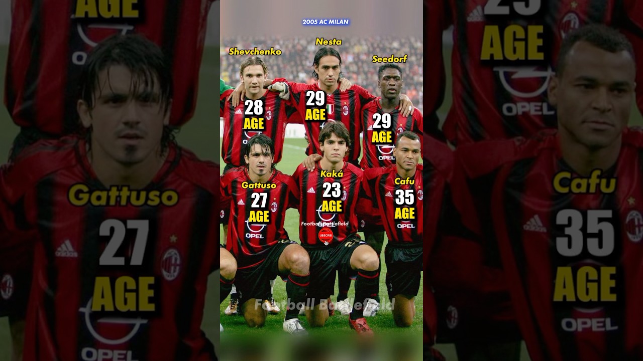 AC Milan 2005 Squad: How Old Were the Rossoneri? ⚽