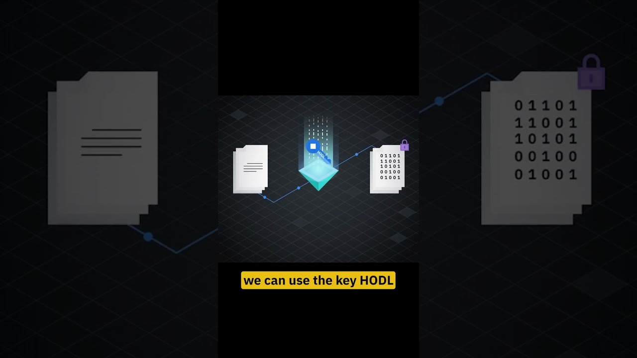 Understanding Symmetric Encryption: A Beginner's Guide 🔐