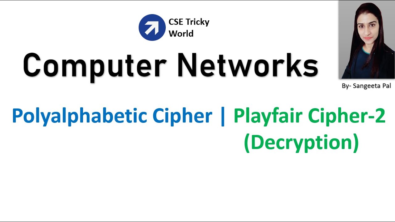 Decode Playfair Cipher in Hindi for GATE 2021 | Step-by-Step Decryption Guide 🔐