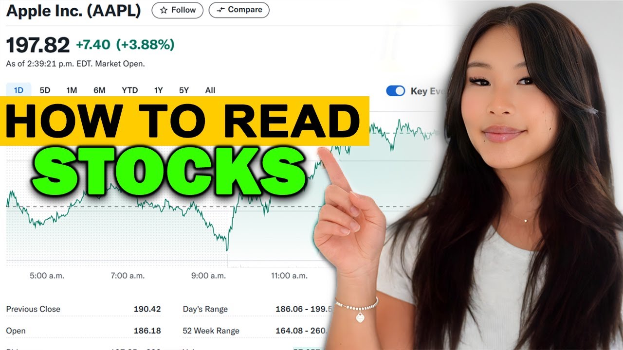 Read Stock Charts Like a Pro: Beginner Guide 📈