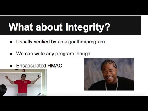 Homomorphic Encryption -- Nick Gonella