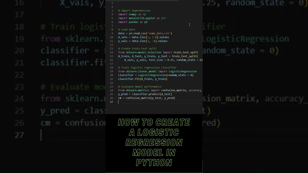 Step-by-Step Guide to Building a Logistic Regression Model in Python 🚀