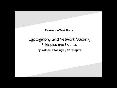 Introduction to Cryptography and Network Security