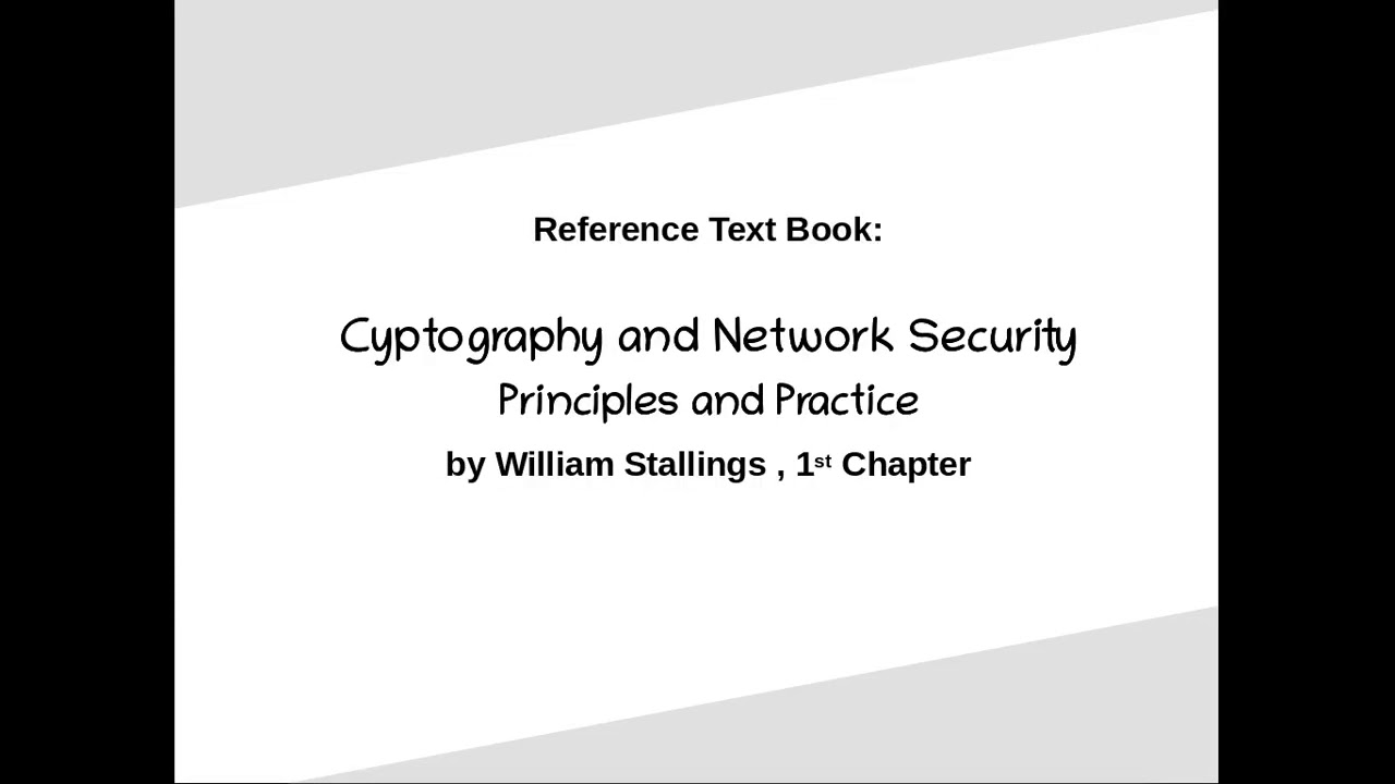 Cryptography & Network Security: A Complete Beginner's Guide π