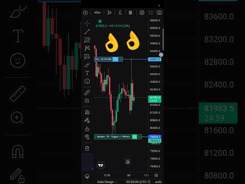 how to trade in Delta Exchange India ⭐⭐ #DeltaExchangeIndia #CryptoTrading #TradeCrypto #INRTrading