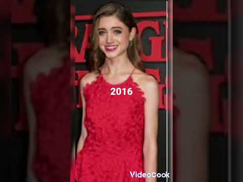 natalia dyer through out the years