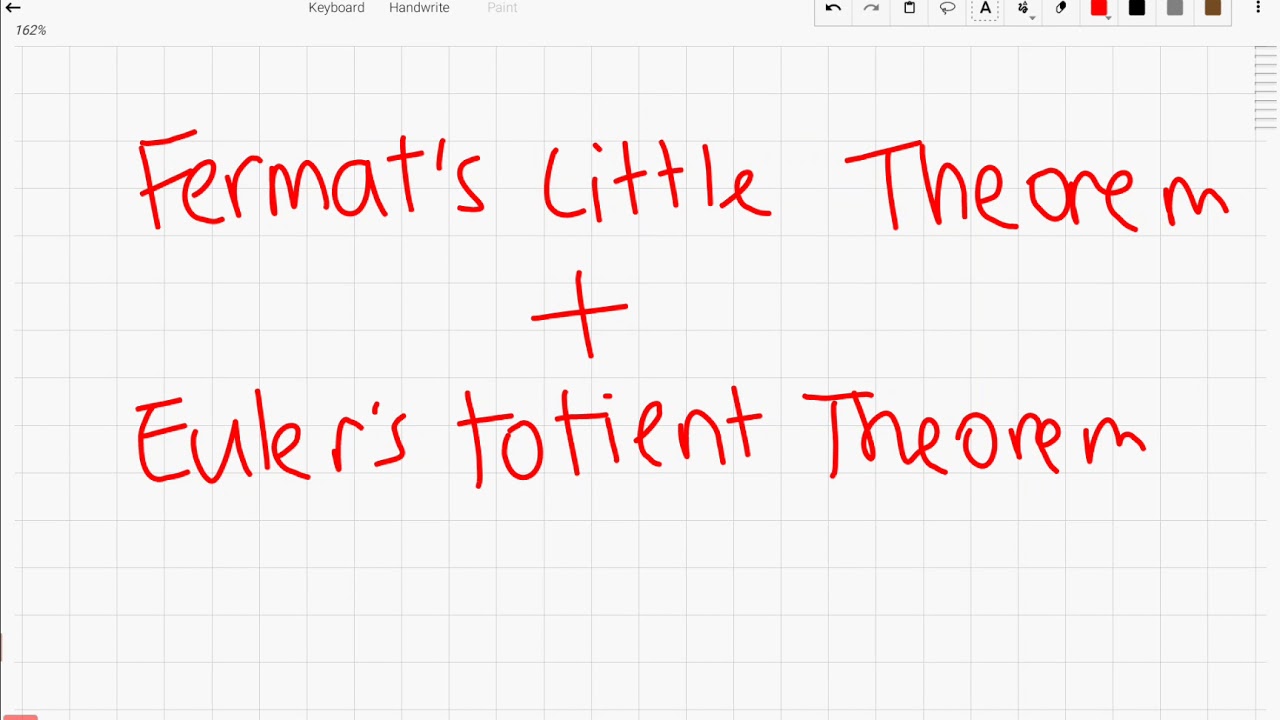 Mastering Euler's Totient and Fermat's Little Theorem in Modular Arithmetic 🔢