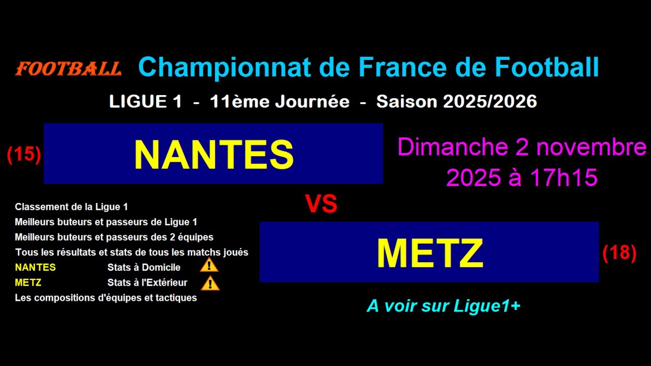 Nantes vs Metz : Prédictions, Stats et Infos pour la 11ème Journée de la Ligue 1 2025-2026 ⚽