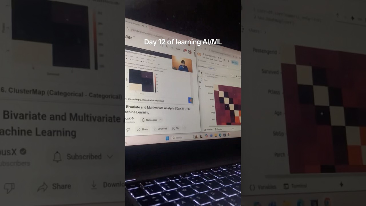 Day 12: Mastering Bivariate & Multivariate EDA in AI/ML π