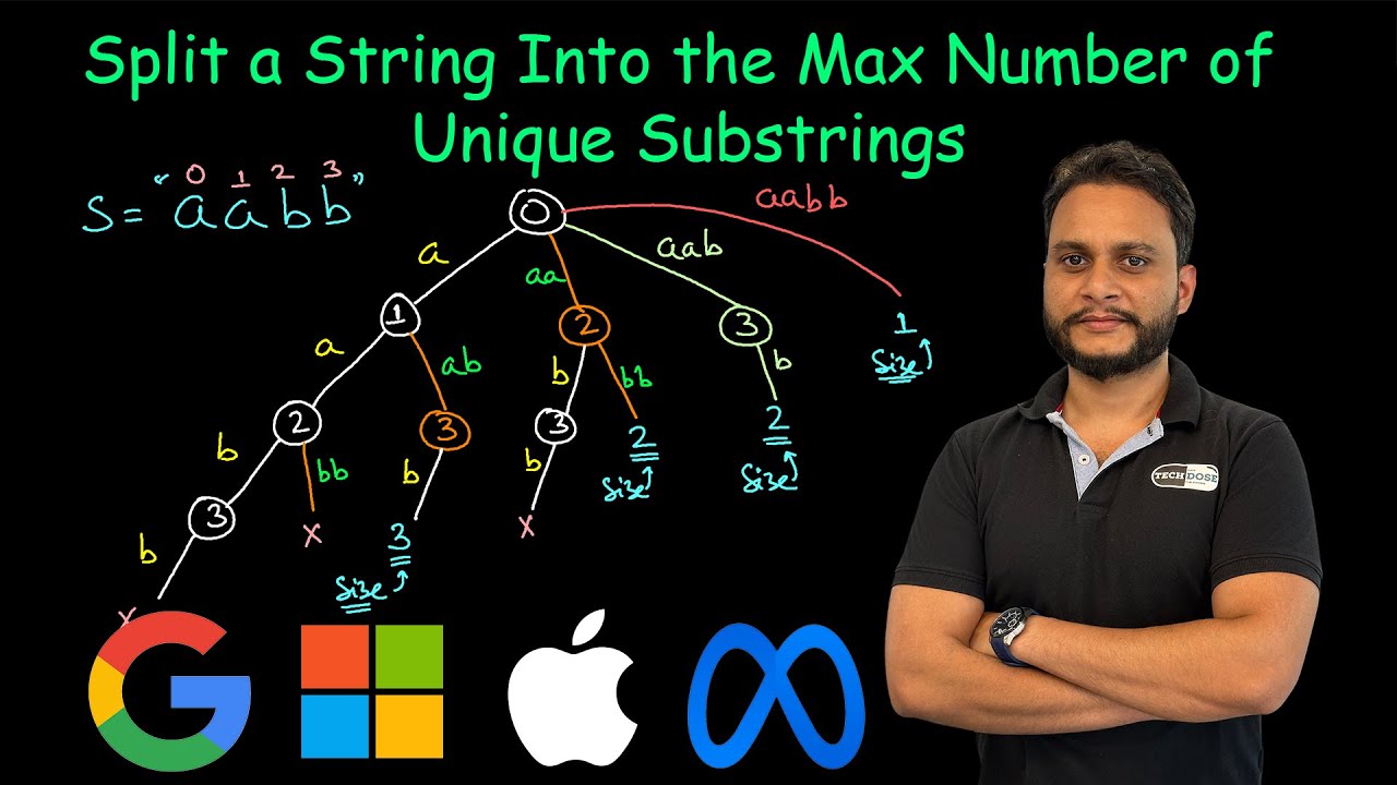 Maximize Unique Substrings from a String | Leetcode 1593 Solution 🧩
