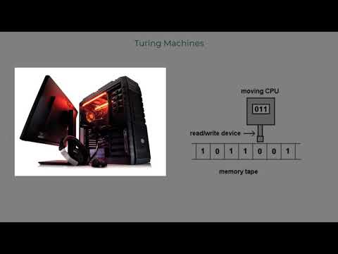 9.1 Introduction to Turing Machines