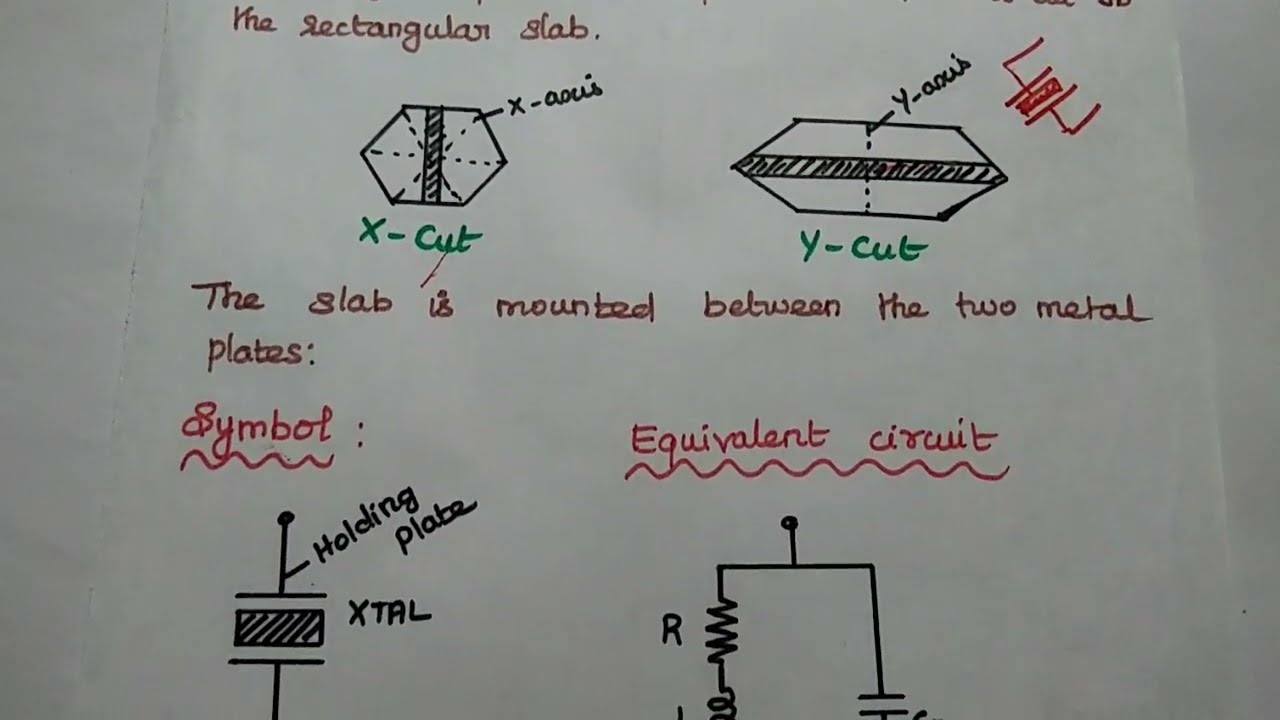 EDC - Crystal Oscillator in Tamil - Quartz crystal, Pierce Crytal - Miller Oscillator