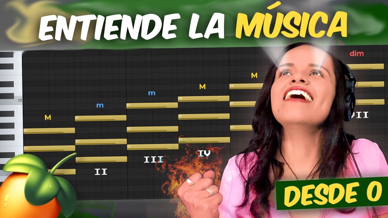 En 20 Resumen de 20 min: Teoría Musical para Principiantes 🎶