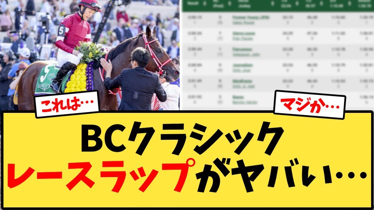 BCクラシックのレースラップが衝撃的な展開に!競馬ファン騒然🔥