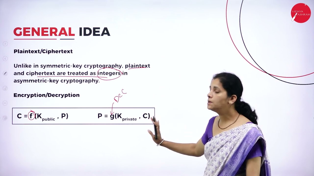 DAY 18 Day 18: Mastering Asymmetric Key Cryptography in Network Security π (B.C.A V Semester, L4)