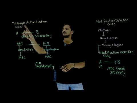MDC and MAC in Cryptography || Lesson 72 || Cryptography || Learning Monkey ||