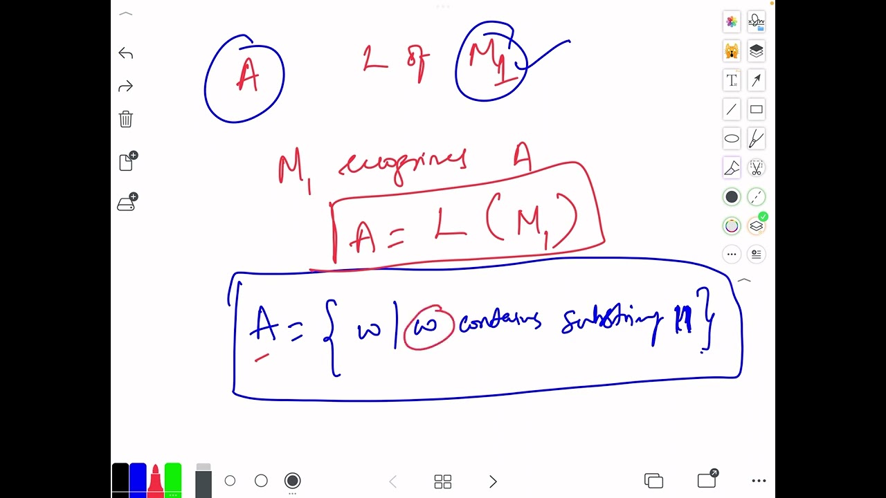 Understanding Computation: Finite Automata Explained 🤖
