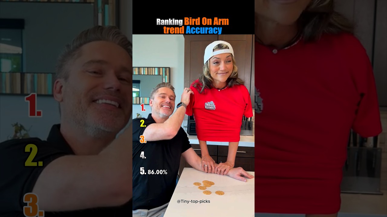 Bird on Arm Trend Accuracy 🐦