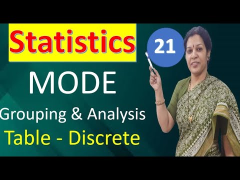 21. MODE Calculation through Grouping & Analysis Table - In Discrete Series