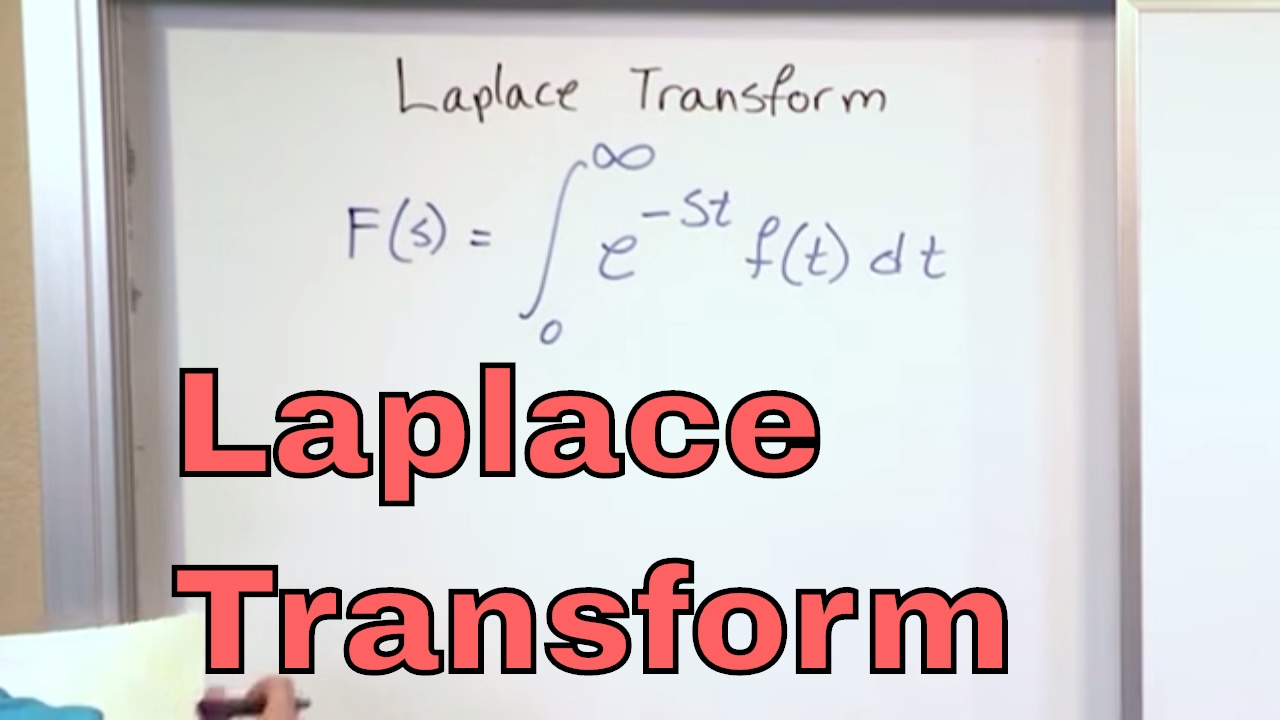 Understanding the Laplace Transform: Definition & Basics π