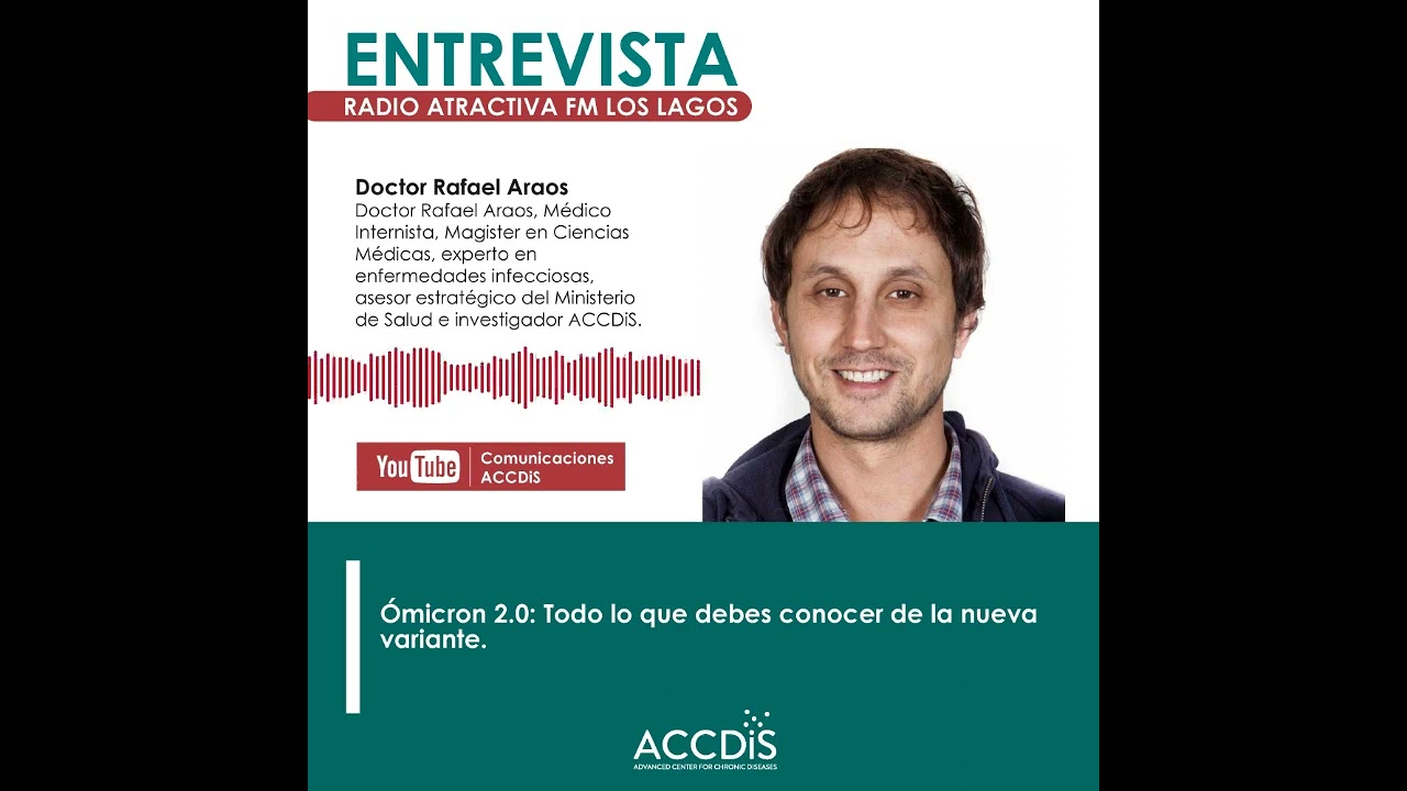 Ómicron 2.0: Lo que debes saber sobre la nueva variante