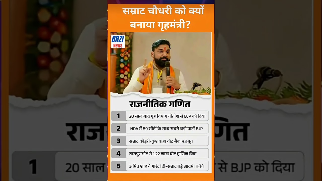 Bihar Assembly Polls 2025: NDA Leading 📊