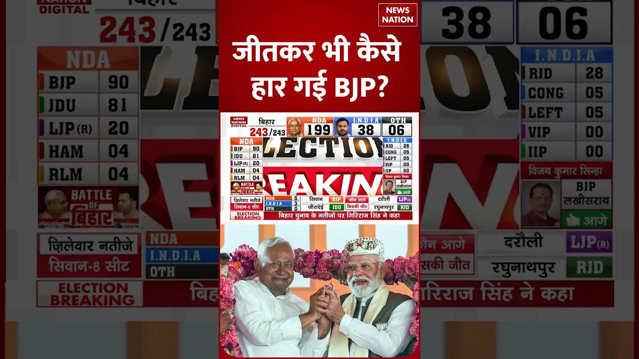 Bihar 2025 Election: BJP's Surprising Loss Despite Victory