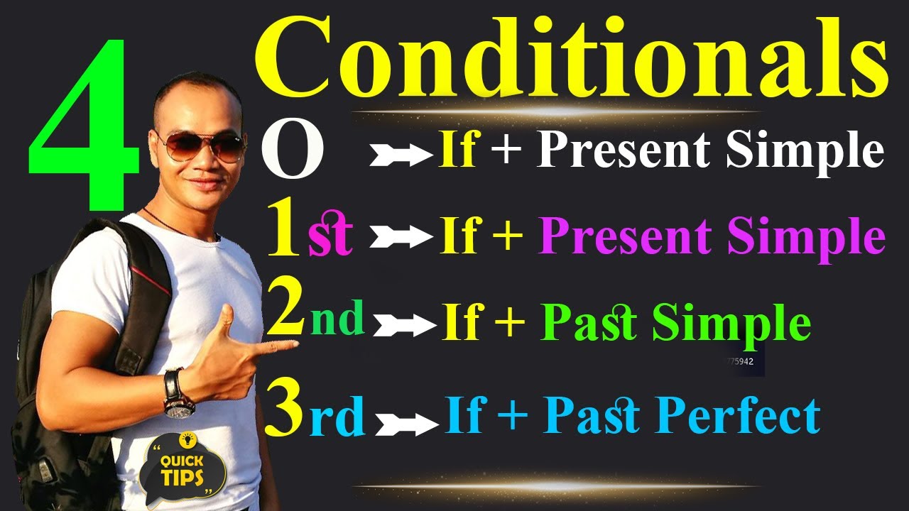 English Grammar: The 4 Conditionals Explained