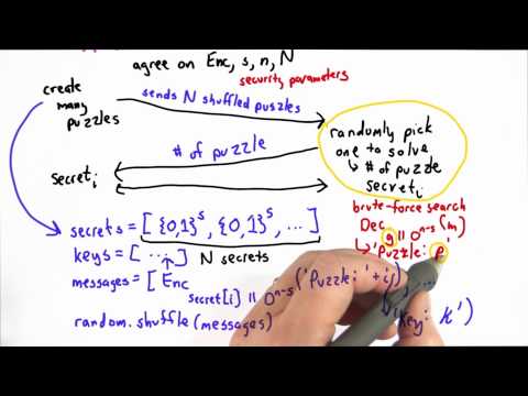 Merkles Puzzles Solution - Applied Cryptography