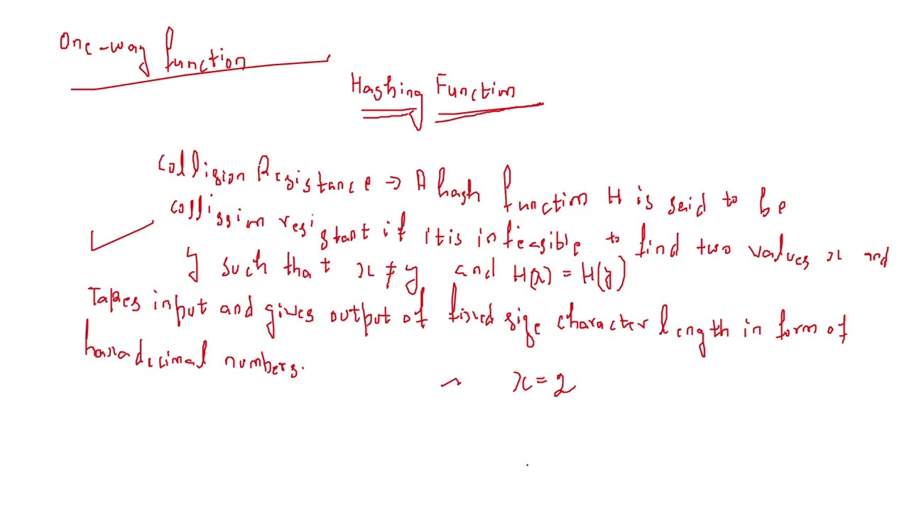 Lecture 5: Hashing Functions and Their Role in Blockchain Technology