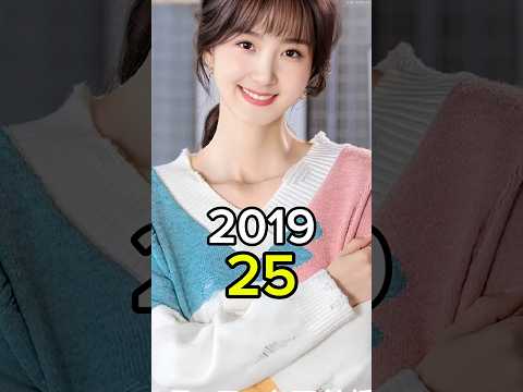 Please Love Me 2019 Chinese Drama Cast Then And Now 2025 #pleaseloveme #cdrama #thenandnow #shorts