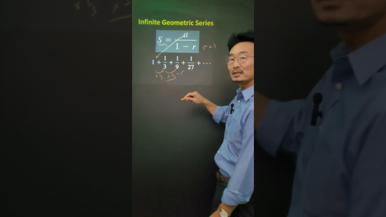 Mastering the Infinite Geometric Series Sum π