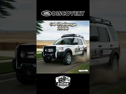 Discovery Evolution 📈