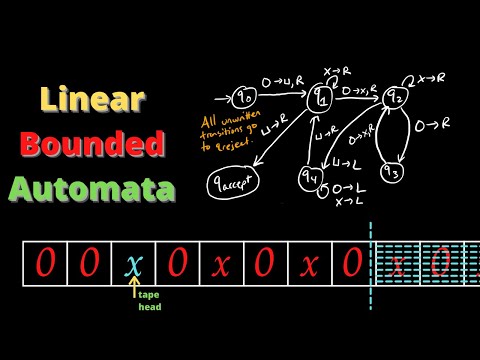 Linear Bounded Automata (LBA) Definition