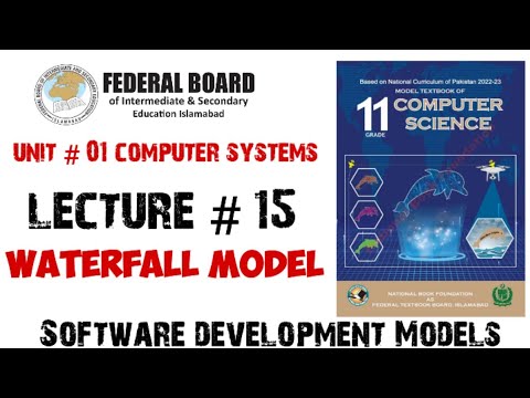 Waterfall Model in Software Development π