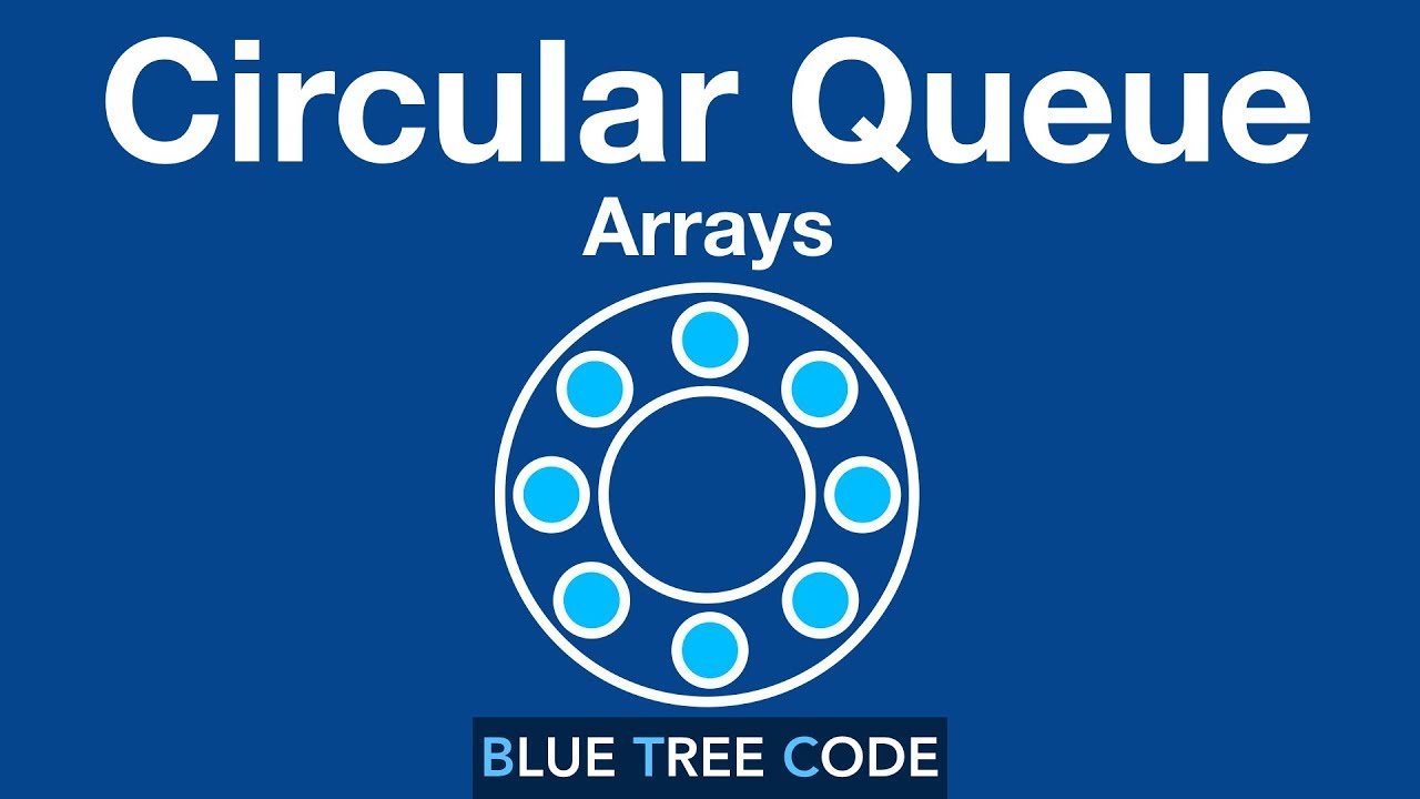 Master Circular Queue Implementation Using Arrays 📚